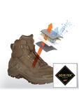 Тактически Обувки SHADOW FALCON GTX Pro mid